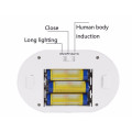 for Kids Baby Room, Bathroom, Basement, Hallway, Bedroom, Battery Operated Wall Lights, Motion Sensor Activated Night Light